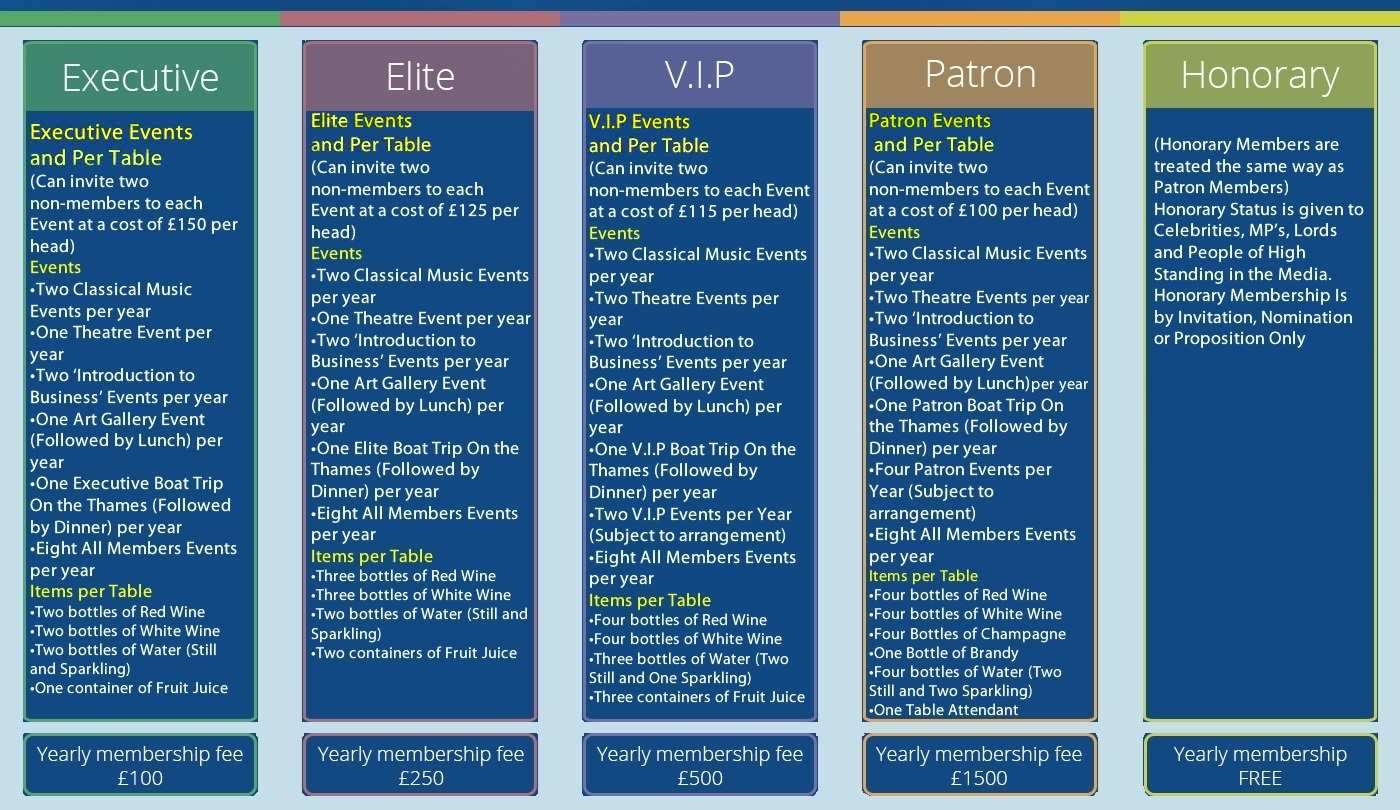 membership prices image
